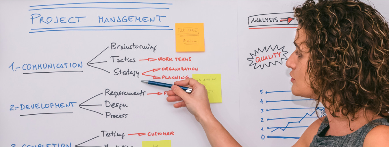 Projets - Gestion intelligente de projets